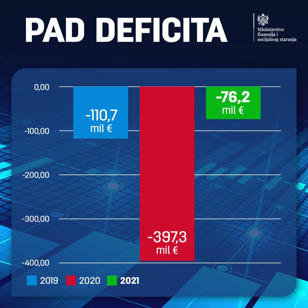 Uporedno ilustracija