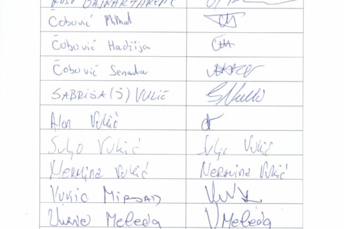 Potpisi podrške protesta za put R 29