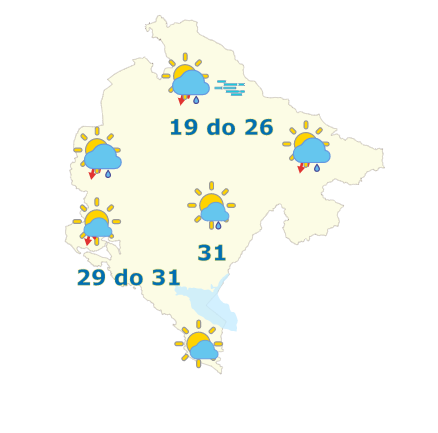 Prognoza za nedjelju