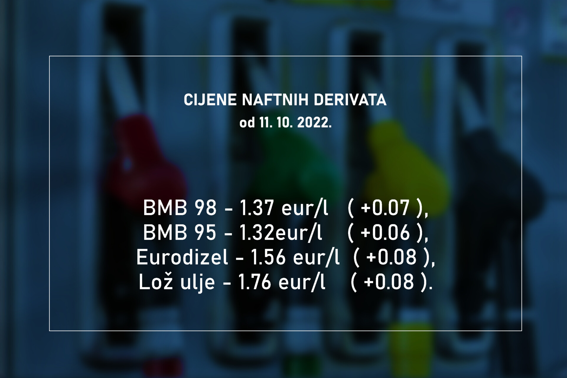 Novo cijene goriva