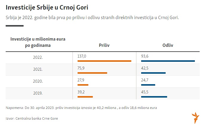 Foto: Screenshot/RSE