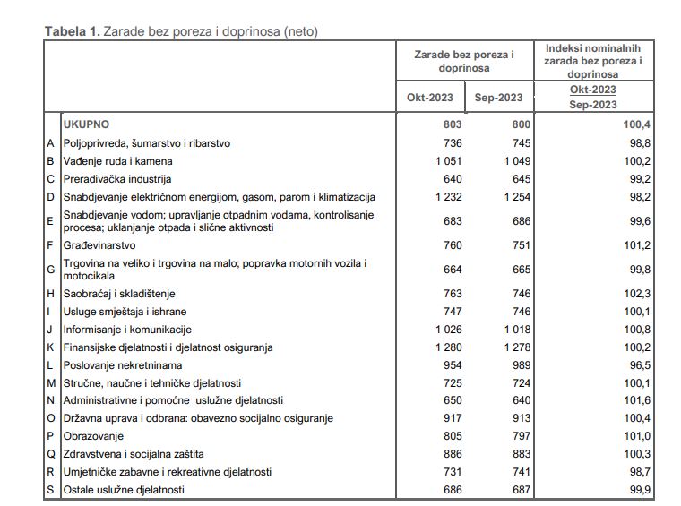 Printscreen
