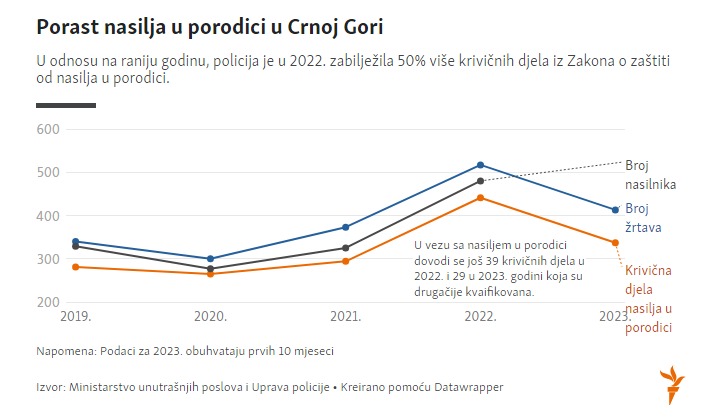 Foto: RSE/Screenshot 