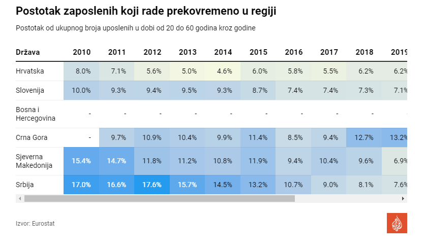 Foto: Al Jazeera Balkans