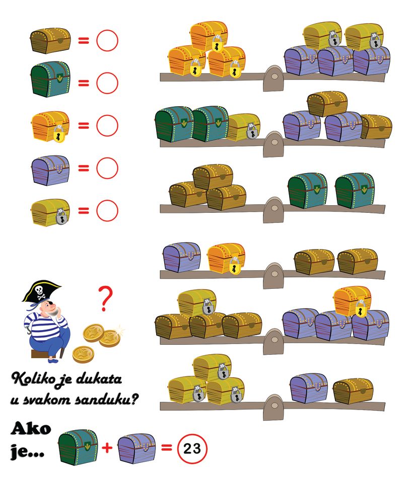 Možete li da izračunate ovu glavolomku?                                                                                               