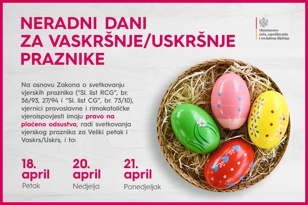 Neradni dani povodom Vaskrsa