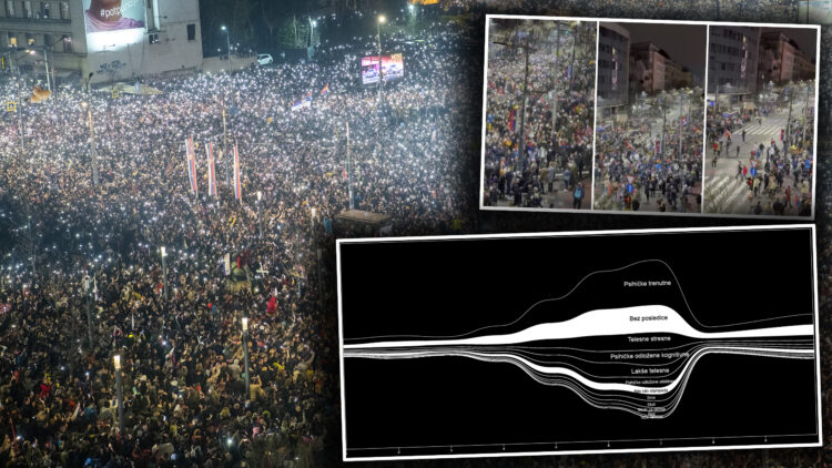 Godinu dana od velikog protesta na Slaviji