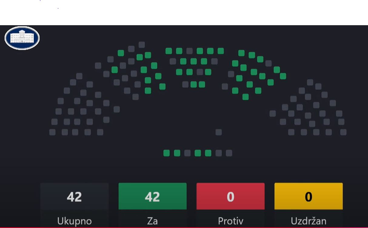 Foto: Printscreen/ Skupština Crne Gore