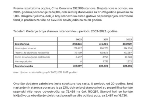 Foto: Društvo statističara i demografa/Screenshot