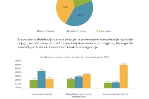 Foto: Društvo statističara i demografa/Screenshot