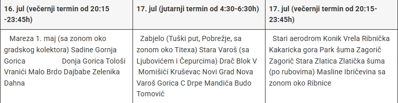 Foto: Glavni grad