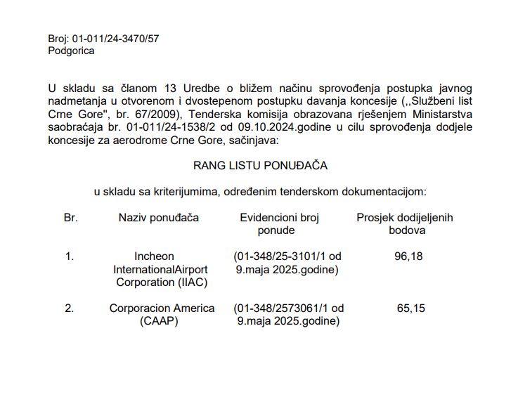 Foto: Printscreen