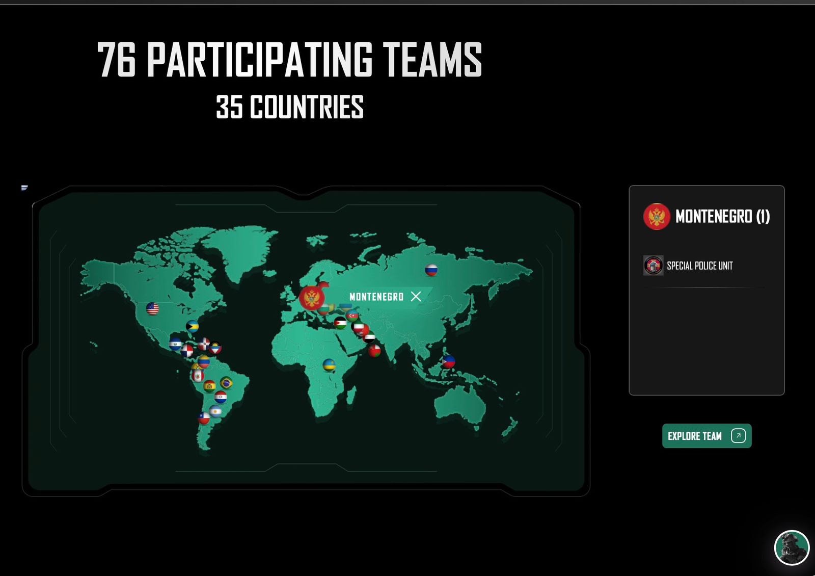 Foto: Uprava policije