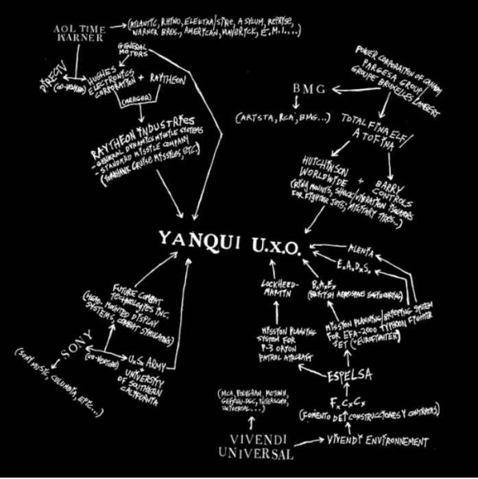 Foto: researchgate.net