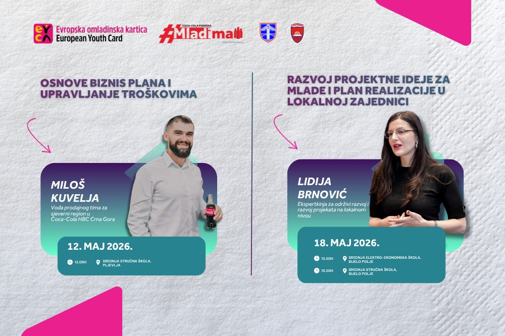 Foto: Coca-Cola podrška mladima