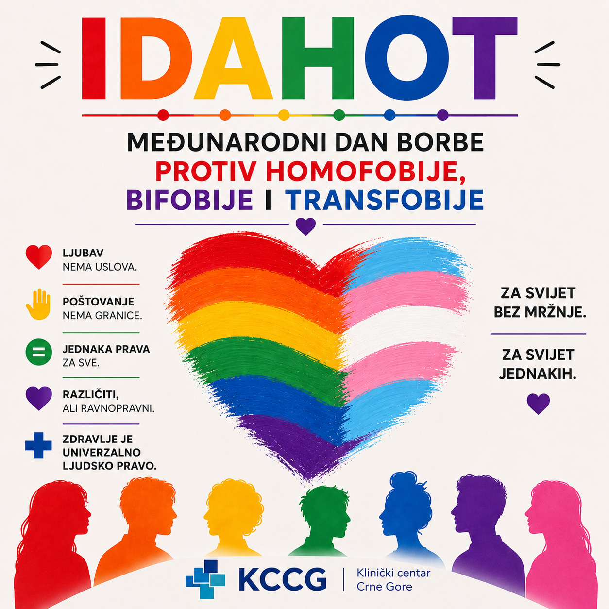 Foto: KCCG