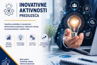 Foto: Monstat